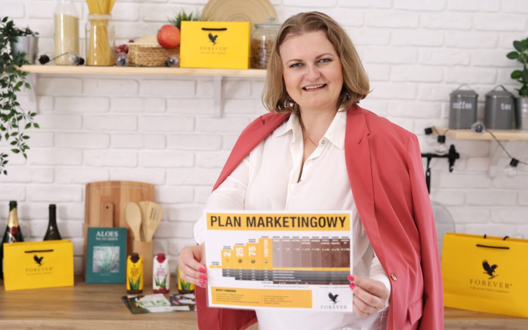 Czy&nbsp;biznes w&nbsp;MLM jest dla Ciebie? 5 rzeczy, które musisz wiedzieć, zanim zaczniesz