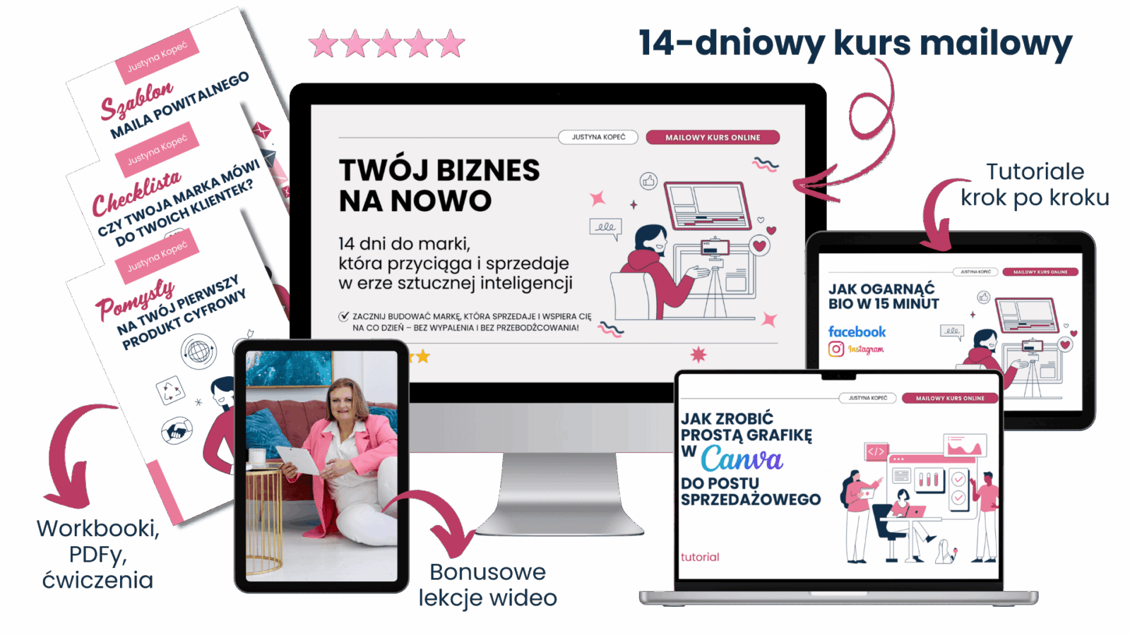 Twój Biznes na&nbsp;Nowo kurs mailingowy Justyna Kopeć