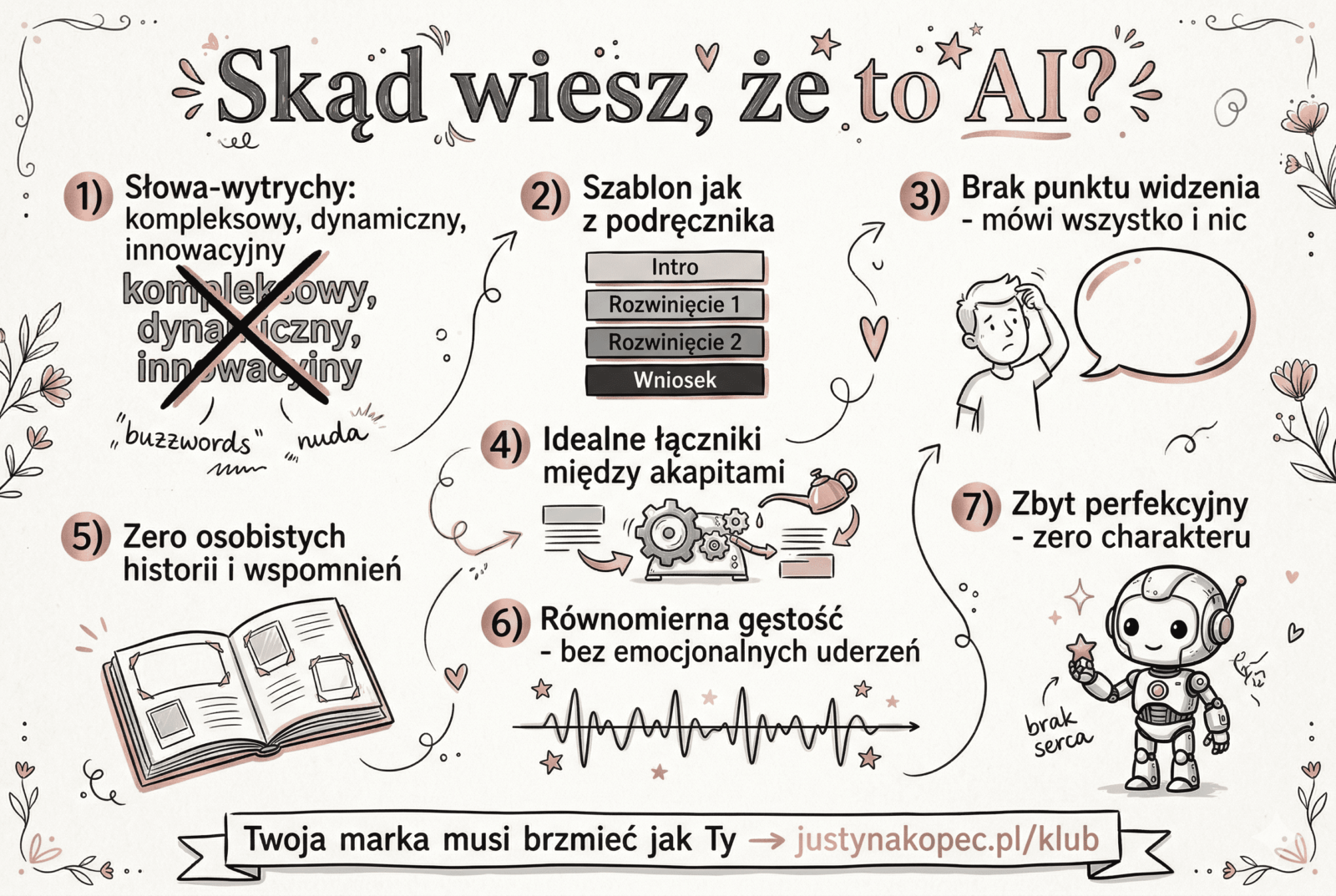 Skąd wiesz, że&nbsp;to&nbsp;napisała AI? 7 sygnałów, które zdradzają sztuczną inteligencję Justyna Kopeć artykuł blogowy