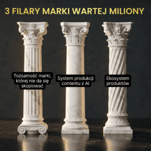 3 filary Marki wartej miliony Justyna Kopeć