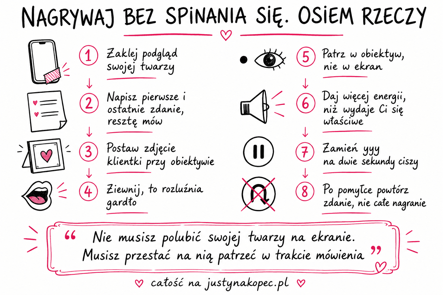 Jak mówić do kamery 8 technik, które działają od razu Sketchnotes Jak mówić do kamery 8 technik, które działają od razu - Justyna Kopeć