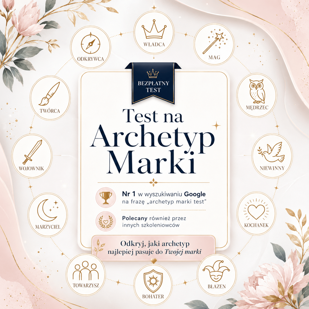 Test na Archetyp Marki promo Test na Archetyp Marki Justyna Kopeć