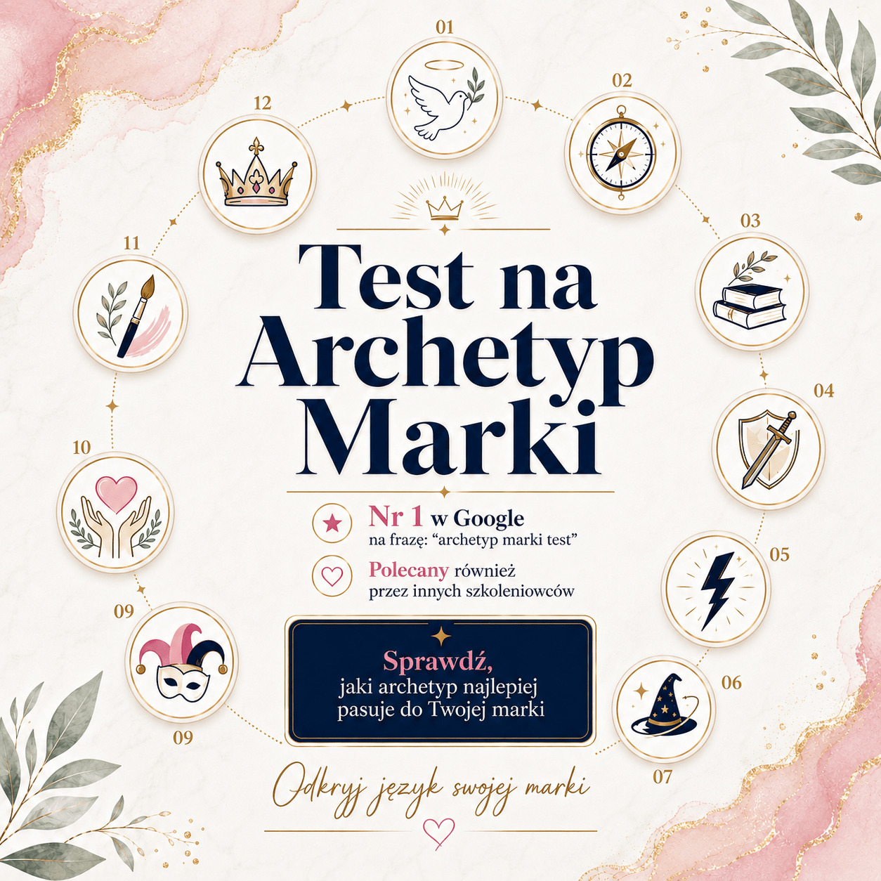 bezpłatny Test na archetyp marki Justyna Kopeć